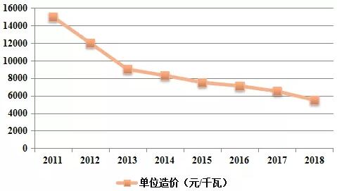 星空娱乐·(中国集团)官方网站